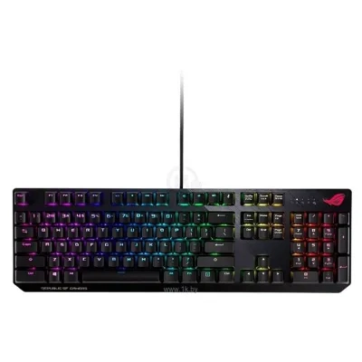 ASUS ROG Strix SCOPE