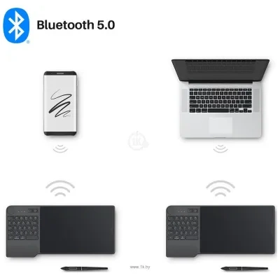 Huion Inspiroy Keydial KD200